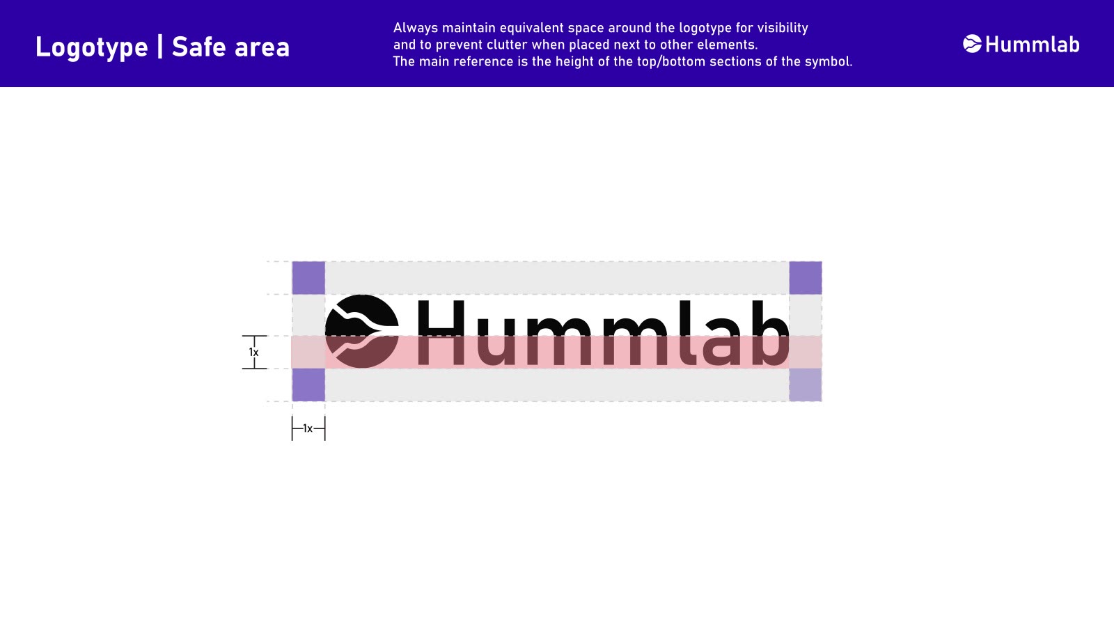 Hummlab brand identity — Safe area